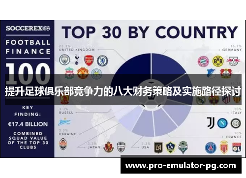 提升足球俱乐部竞争力的八大财务策略及实施路径探讨