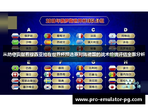 从防守贡献看穆西亚拉在世界杯预选赛对阵德国的战术价值评估全面分析