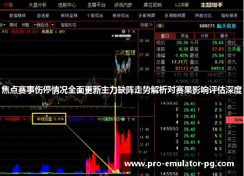 焦点赛事伤停情况全面更新主力缺阵走势解析对赛果影响评估深度