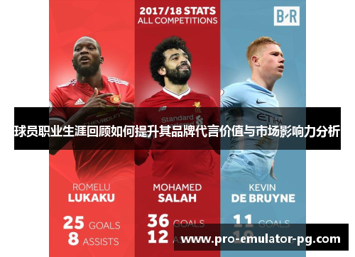 球员职业生涯回顾如何提升其品牌代言价值与市场影响力分析 球员职业生涯回顾如何提升其品牌代言价值与市场影响力分析