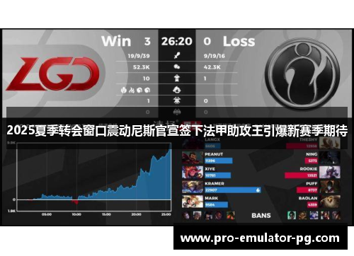 2025夏季转会窗口震动尼斯官宣签下法甲助攻王引爆新赛季期待 2025夏季转会窗口震动尼斯官宣签下法甲助攻王引爆新赛季期待