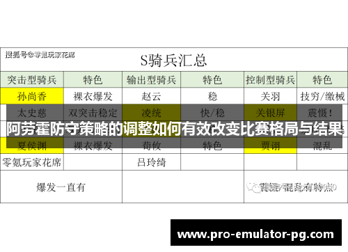 阿劳霍防守策略的调整如何有效改变比赛格局与结果